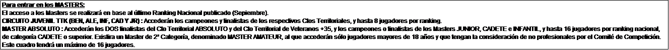 Cuadro de texto: Para entrar en los MASTERS:
El acceso a los Masters se realizar� en base al �ltimo Ranking Nacional publicado (Sepiembre).
CIRCUITO JUVENIL TTK (BEN, ALE, INF, CAD Y JR) : Acceder�n los campeones y finalistas de los respectivos Ctos Territoriales, y hasta 8 jugadores por ranking.
MASTER ABSOLUTO : Acceder�n los DOS finalistas del Cto Territorial ABSOLUTO y del Cto Territorial de Veteranos +35, y los campeones o finalistas de los Masters JUNIOR, CADETE e INFANTIL, y hasta 16 jugadores por ranking nacional, de categor�a CADETE o superior. Existira un Master de 2� Categor�a, denominado MASTER AMATEUR, al que acceder�n s�lo jugadores mayores de 18 a�os y que tengan la consideraci�n de no profesionales por el Comit� de Competici�n. Este cuadro tendr� un m�ximo de 16 jugadores.

